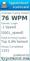 Scorecard for user 0001_speed