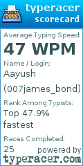 Scorecard for user 007james_bond