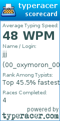 Scorecard for user 00_oxymoron_00