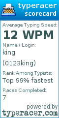 Scorecard for user 0123king