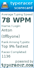 Scorecard for user 0ffbyone