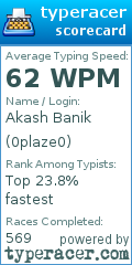 Scorecard for user 0plaze0
