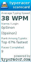 Scorecard for user 0psinon