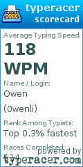 Scorecard for user 0wenli