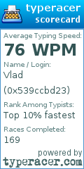 Scorecard for user 0x539ccbd23