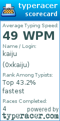 Scorecard for user 0xkaiju