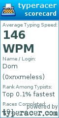 Scorecard for user 0xnxmeless