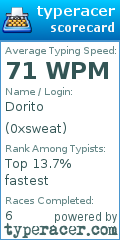 Scorecard for user 0xsweat