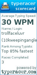Scorecard for user 10kweepingangles