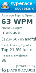 Scorecard for user 123456789asdfghjkl
