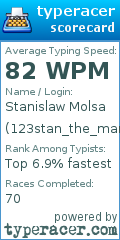 Scorecard for user 123stan_the_man123