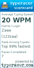 Scorecard for user 123zaa