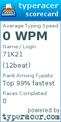 Scorecard for user 12beat