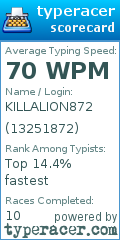 Scorecard for user 13251872