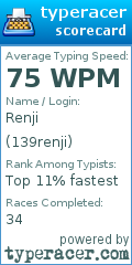Scorecard for user 139renji