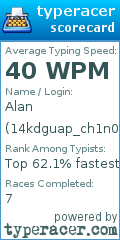 Scorecard for user 14kdguap_ch1n0