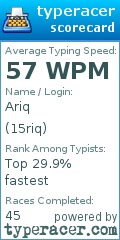 Scorecard for user 15riq