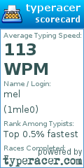 Scorecard for user 1mle0