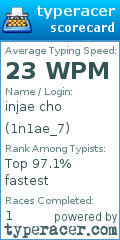 Scorecard for user 1n1ae_7