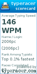 Scorecard for user 2006pc