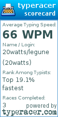 Scorecard for user 20watts