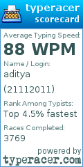 Scorecard for user 21112011