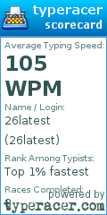 Scorecard for user 26latest