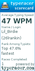 Scorecard for user 26lrankin