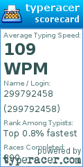 Scorecard for user 299792458