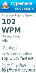Scorecard for user 2_ally_