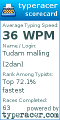 Scorecard for user 2dan