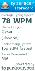 Scorecard for user 2lyxono