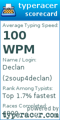 Scorecard for user 2soup4declan