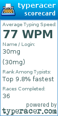 Scorecard for user 30mg