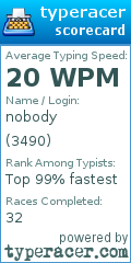 Scorecard for user 3490
