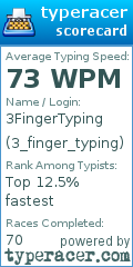Scorecard for user 3_finger_typing