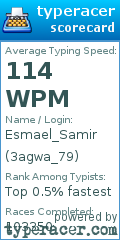 Scorecard for user 3agwa_79