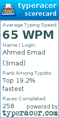 Scorecard for user 3mad
