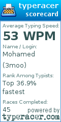 Scorecard for user 3moo