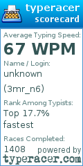 Scorecard for user 3mr_n6