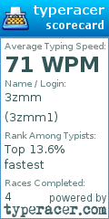 Scorecard for user 3zmm1