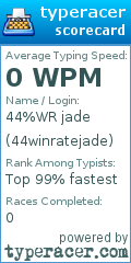 Scorecard for user 44winratejade
