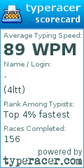 Scorecard for user 4ltt