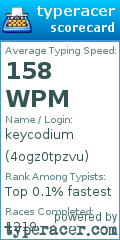 Scorecard for user 4ogz0tpzvu