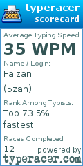 Scorecard for user 5zan