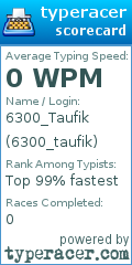 Scorecard for user 6300_taufik