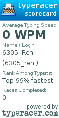 Scorecard for user 6305_reni