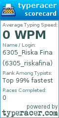 Scorecard for user 6305_riskafina