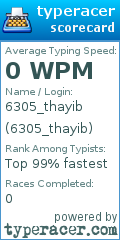Scorecard for user 6305_thayib