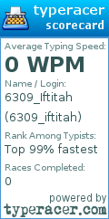 Scorecard for user 6309_iftitah
